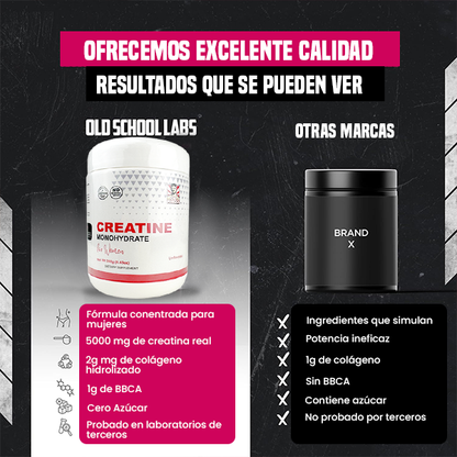 CREATINA MONOHIDRATADA - ENVÍO GRATIS 🇬🇹